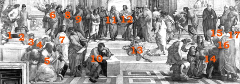 Numbered fresco